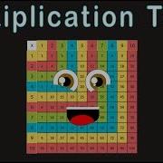Multiplication Song Times Table Song