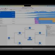 WWDC22 Visualize And Optimize Swift Concurrency Apple