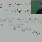 Reduce Scatter And All Gather With Recursive Doubling