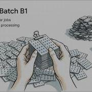 Batch Operating Systems