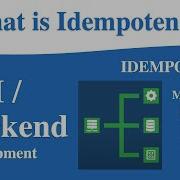 Idempotence Idempotency In Context Of Programming Backend API Mathematics Idempotent