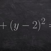 Rectangular To Polar Equation Conversion