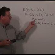 UHCL 23a Graduate Database Course Minimal Covers Example
