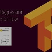 Softmax Regression In TensorFlow 06