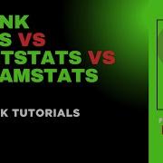 Splunk Stats Vs Eventstats Vs Streamstats Master Aggregations In Splunk