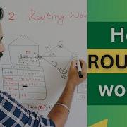 How Routing Works The Basics Protocols And Real World Examples For Beginners