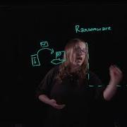 Defense In Depth VMware Security Against Ransomware