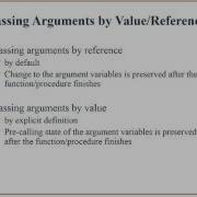 VB NET And VBA Programming Procedures