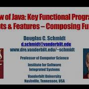 Overview Of Java Key Functional Programming Concepts Features Composing Functions
