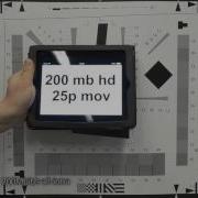 Panasonic GH4 Resolution And Moire
