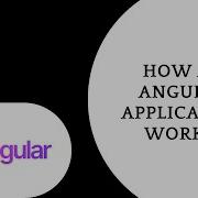 Angular File Structure Explained How An Angular Application Works Step By Step