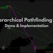 Hierarchical Pathfinding Explained