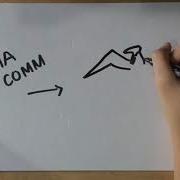 What Is Development Communication