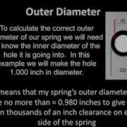 Compression Springs Design Part 1 Of 3