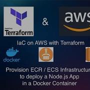 IaC On AWS With Terraform Provision ECR ECS Infra To Deploy A Node Js App In A Docker Container