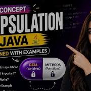 Encapsulation In Java Explained With Real Time Examples