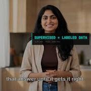 Day 2 Supervised Learning Explained Build Your First ML Model Learn AI From Scratch
