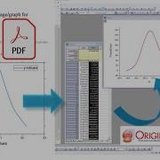 How To Get Extract Data From Graph Image Image Digitizer OriginPro