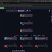 Apache Flink Visual Complex Event Processing On Live Flight Data Nussknacker