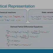 Math Modeling Of Materials Biodegradation Using Reaction Diffusion Equations And Level Set Method