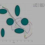 Comparison Of Robot Navigation Algorithms VFH SVC And Tbug