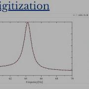 Plot Digitization Data Extraction From Image Graph Part 1