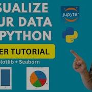 Визуализация данных в Python учебник для начинающих 2025 Matplotlib Seaborn пошаговое руко