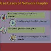 Power BI Tutorial Network Visualization Power BI Training Guide Network Graph Tutorial
