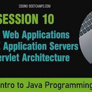 Intermediate Java Programming Session 10 Java EE Servers WAR Files Servlet Architecture