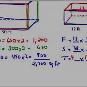 Surface Area Without Nets