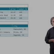 Two Strategies For Database Design Foundations For Big Data Analysis With SQL
