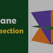Vectors Lesson 22 Intersection Of 3 Planes