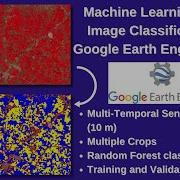 Machine Learning ML Based Satellite Image Classification In Google Earth Engine Using Sentinel 2