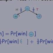 4 8 1 Random Walks Video