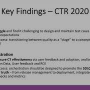 What Is Continuous Testing