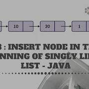 3 Insert Node At Beginning Of The Singly Linked List