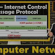 ICMP Internet Control Message Protocol In Computer Networks