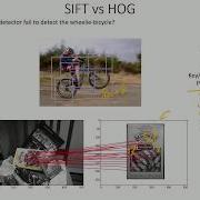 C3 13 SIFT Vs HOG Object Detection Machine Learning Computer Vision EvODN