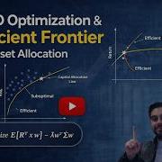 MVO Optimization And Efficient Frontier In Python