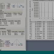 JMP Academic Series Teaching ANOVA And Regression With JMP 7 Feb 2017