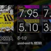 GITADORA 5 10 MASTER BASIC Drum