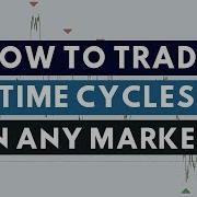 Trading Tutorial Cycle Analysis Guide To Trading Time Cycles In ANY Market