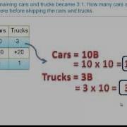 Singapore Math Using Models To Solve Ratio Problems Before And After Simultaneous Equations