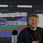 How To Create And Deploy A Multi Page Python Dashboard With Plotly Dash Data Portfolio Project