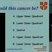ECR 2014 Digital Mammography Technique And Quality Assurance M G Wallis Cambridge UK