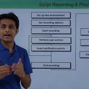 Script Recording Playback Process