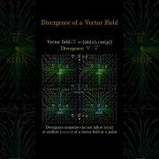 Divergence Of A Vector Field Math Manim Calculus Vector