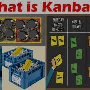 What Is Kanban Kanban Visual Systems Explained In 4 Stages Easily