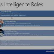 Introduction To SSIS SQL Server Integration Services On Demand Learning Course Preview Module 1