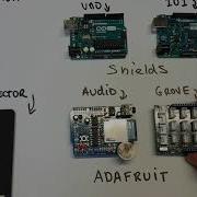 Quick Guide To Single Board Computers